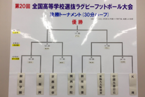 東福岡ラグビー部の進路 進学先一覧 ラグビーベース